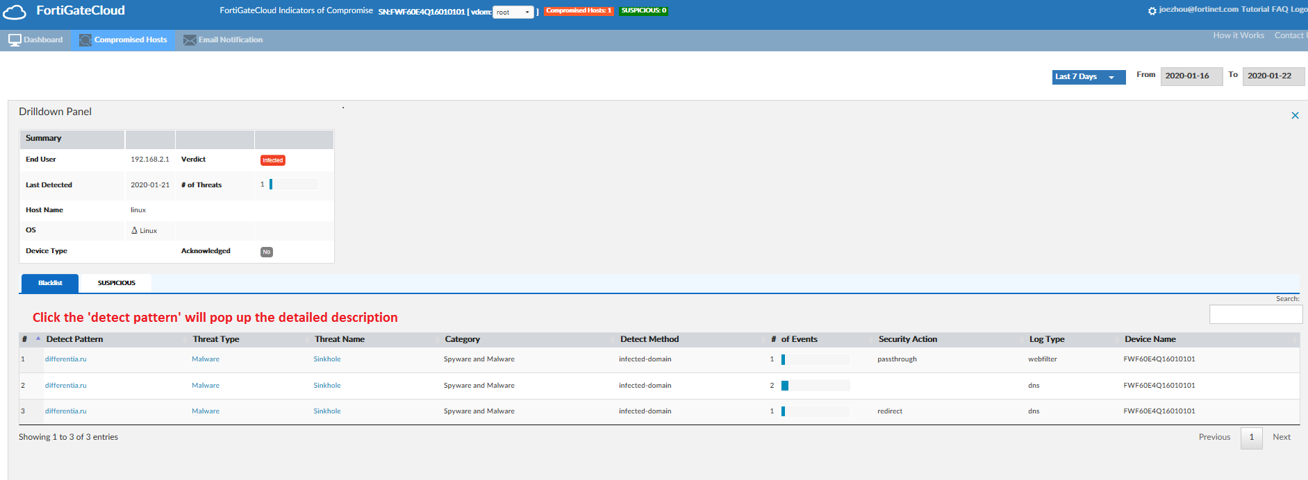 FortiGate Cloud Indicators of Compromise