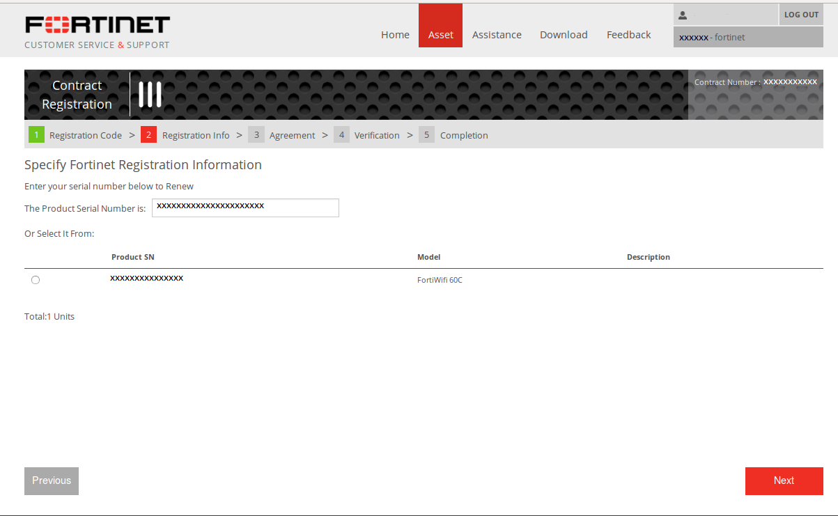 FortiGate Cloud Indicators of Compromise